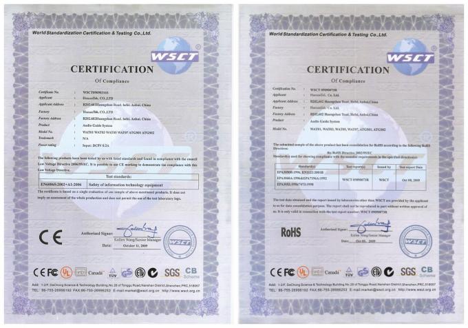 HEFEI HUMANTEK. CO., LTD.